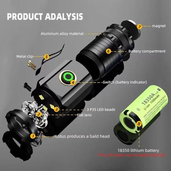 Powerful 3 LED Super Bright Mini Flashlight Rechargeable Portable Torch with Magnet