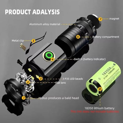 Powerful 3 LED Super Bright Mini Flashlight Rechargeable Portable Torch with Magnet