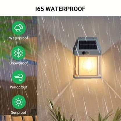 JL-T66 Solar Induced Wall Light - Lighting Product Designed For illumination And Daily Lighting Routine